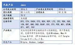 如何在TPWallet中转换ERC20代