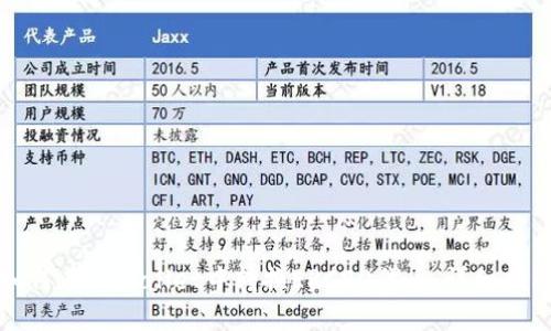 如何在TPWallet中转换ERC20代币：详细指南