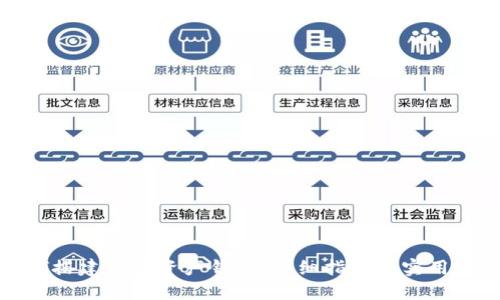 如何搭建数字资产钱包：详细指南与实用建议