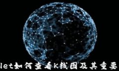 TPWallet如何查看K线图及其