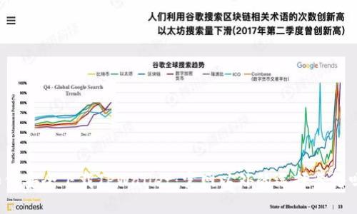 如何安全下载TPWallet：官网以外的选择靠谱吗？