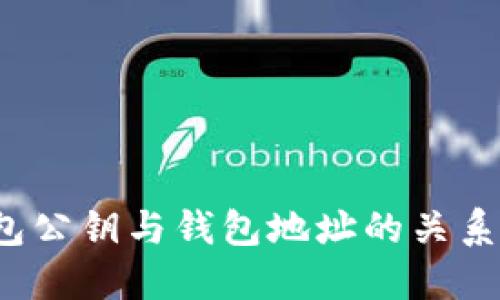 : 数字钱包公钥与钱包地址的关系：一文详解