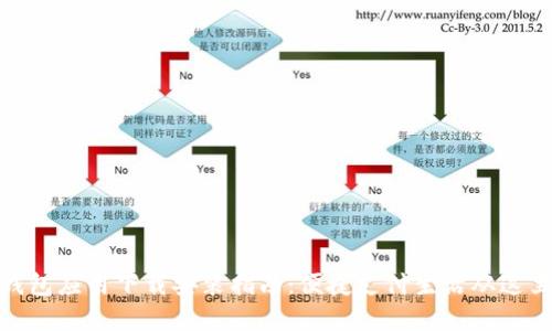 数字钱包应用下载安装指南：便捷支付生活从这里开始