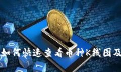 TPWallet如何快速查看币种