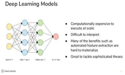 如何更换tpwallet设备：详细步骤与注意事项