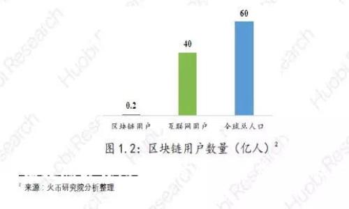 如何有效隐藏钱包数字信息，保护您的隐私安全