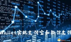 如何使用TPWallet实现支付宝和微信支付的高效整合