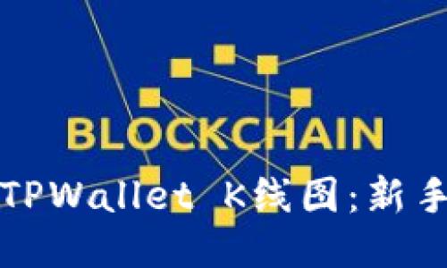 如何看懂TPWallet K线图：新手入门指南