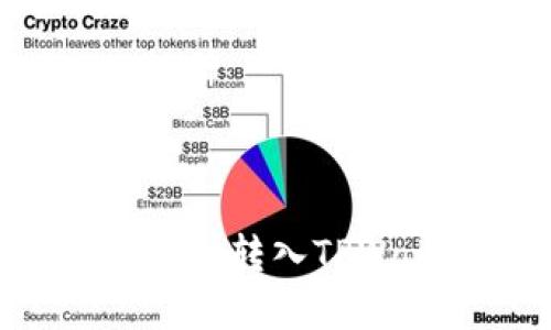详解如何将资金从交易所转入TPWallet：一步步操作指南