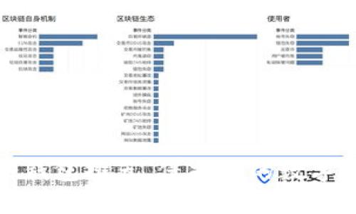 十大最安全区块链冷钱包推荐，保护你的数字资产安全从这里开始