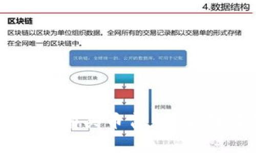 TPWallet为什么没有买币窗口？全面解析与解决方案