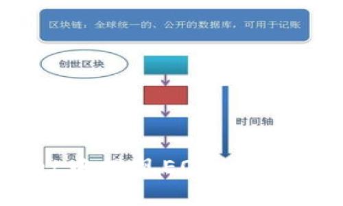 如何在TPWallet中提现EOS：详细指南与最佳实践