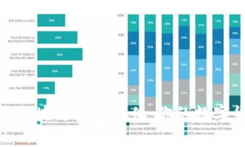 打造个人化的区块链钱包软件：你的数字货币安全之道
