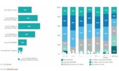 数字钱包余额不足？教你快速解决的十种方法
