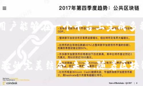   TPWallet创始人是哪个国家的？揭开这一新兴加密钱包的神秘面纱！ / 

 guanjianci TPWallet, 创始人, 国家, 加密钱包, 区块链 /guanjianci 

引言
在当前迅猛发展的数字货币市场中，各种各样的加密产品层出不穷，而TPWallet作为一款备受关注的加密钱包，因其独特的功能和用户体验，吸引了众多数字货币爱好者的目光。然而，很多用户在关注其功能之余，可能会对TPWallet的创始人及其背景产生好奇。这不仅与产品本身的质量息息相关，也与创始人的影响力和开发理念密切相关。

TPWallet简介
TPWallet是一款多链数字钱包，支持多种主流的区块链资产管理。其出色的用户界面和操作便捷性，使得无论是新手用户还是有经验的投资者，都能轻松上手。在提供基础的币种管理、转账功能的同时，TPWallet还致力于为用户提供丰富的DeFi（去中心化金融）应用，财务管理的便捷性与安全性得到了良好的用户反馈。

创始人背景
TPWallet的创始人是来自中国的知名区块链开发者。他在区块链和加密货币领域具有丰富的经验和深厚的技术积累。从早期接触比特币开始，他便被这一新兴领域所吸引，认为区块链技术有潜力改变传统的金融格局。随着对区块链技术理解的加深，他逐渐开始积极参与到该领域的项目开发中，积累了可观的行业人脉和技术能力。

创始人的使命与愿景
对于创始人而言，TPWallet不仅仅是一个加密钱包，更是推动区块链技术普及的重要工具。他的使命是让更多的人能够体验到数字资产管理带来的便利，同时也希望通过这个平台，让用户能够更快地接触到去中心化金融的理念，享受更全面、更灵活的金融服务。为了实现这一目标，创始人投入了大量的时间和精力，用心设计每一个功能，力求用最简洁的方式解决用户在使用过程中的痛点。

技术创新与用户体验
TPWallet的技术创新主要体现在其多链支持和用户体验的上。创始团队在开发过程中，充分考虑到不同用户的需求，尤其是新手用户的使用习惯。的布局设计，使得用户能够一目了然地找到所需功能。此外，TPWallet还实现了一些独特的技术功能，比如多签名钱包、资产自动管理工具等，这些功能不仅提高了资产的安全性，也增强了用户的操作便利性。

市场反馈与用户社区
市场反馈对TPWallet的成长起到了重要的推动作用。创始人在产品发布初期便积极与用户互动，询问使用中的问题和感受。通过不断的改进和，TPWallet逐渐在用户中建立了良好的口碑。此外，TPWallet还鼓励用户在社区中分享他们的使用经验，形成良好的用户生态。众多用户的积极参与，不仅促进了社区的成长，也为后续功能的开发提供了宝贵的第一手资料。

未来发展方向
展望未来，TPWallet将继续深化其在用户体验和技术创新方面的优势。创始人表示，他希望能推出更多与去中心化金融相关的功能，比如智能合约的集成、流动性池的管理等，以便用户能够在一个平台上完成多种金融操作。此外，全球化的推进也在其发展的蓝图中，未来将增加更多语言的支持，让更多来自不同文化背景的用户都能享受到TPWallet所带来的便利。

总结
总体来看，TPWallet的创始人是来自中国的一位区块链开发者，他的背景和专业知识为这一项目奠定了坚实的基础。TPWallet作为一种新兴的加密钱包，体现了技术创新和用户体验的完美结合。未来，随着区块链技术的不断发展和普及，TPWallet有机会在全球市场中占据更加重要的地位。对于追求数字资产管理和金融自由的用户来说，TPWallet无疑是一个值得关注的良好选择。