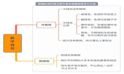 数字币钱包支付：加密时代的无缝交易体验