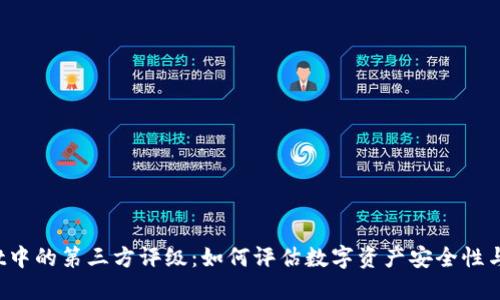 TPWallet中的第三方评级：如何评估数字资产安全性与可信度?