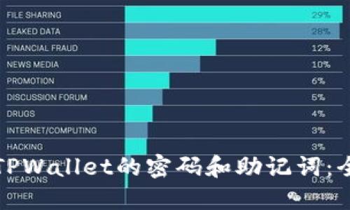 如何找回TPWallet的密码和助记词：全方位指南
