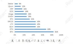   如何顺利下载TPWallet的最新版本：解决下载难题
