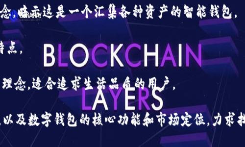 为数字钱包起一个吸引人的名字，可以考虑以下几个选项：

1. **钱包宝**：简单易记，突出了“钱包”这一核心功能，同时“宝”字让人觉得有珍贵感。
  
2. **信钱包**：传达出安全可靠的特性，消费者对金融产品的信任感尤为重要。

3. **智汇钱包**：结合“智能”与“汇聚”两个概念，暗示这是一个汇集各种资产的智能钱包。

4. **闪付通**：名称，同时强调了快速支付的特点。

5. **悠享钱包**：传达出一种悠然自得的消费理念，适合追求生活品质的用户。

选择名字时，还可以考虑目标用户群体的偏好，以及数字钱包的核心功能和市场定位，力求找到一个能与品牌形象和价值观相匹配的名字。