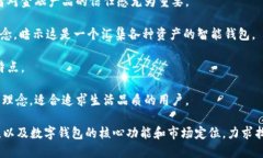 为数字钱包起一个吸引人的名字，可以考虑以下