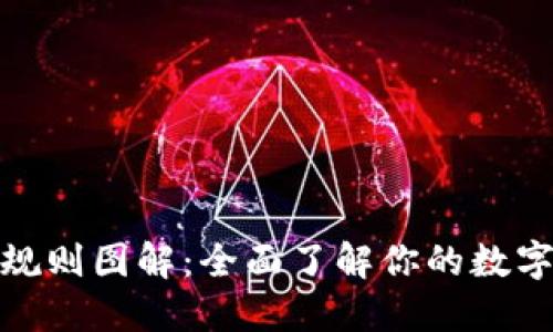 加密钱包规则图解：全面了解你的数字资产安全
