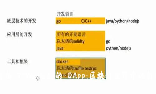 深入解析 TPWallet 的 DApp：区块链世界中的创新应用