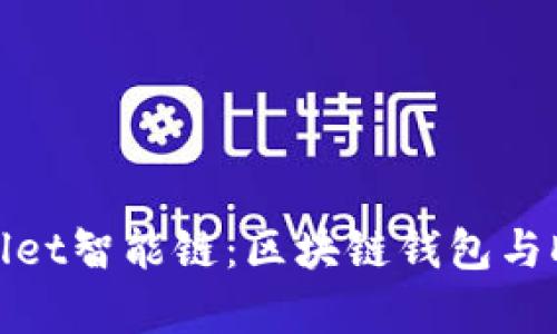 全面解析TPWallet智能链：区块链钱包与DeFi的完美结合