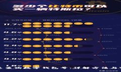 如何快速查询数字钱包号：详解方法与实用技巧