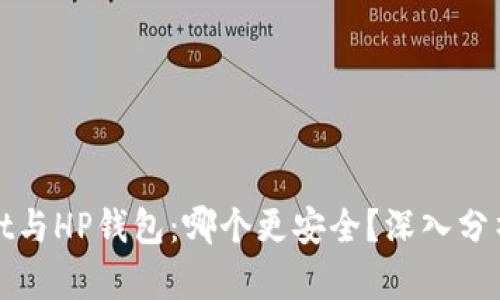 TPWallet与HP钱包：哪个更安全？深入分析与比较