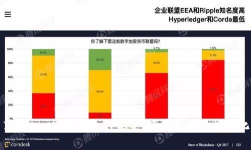 探索苹果App数字钱包的未来：便捷生活的数字化转型