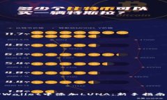 : 如何在TPWallet中添加LUN