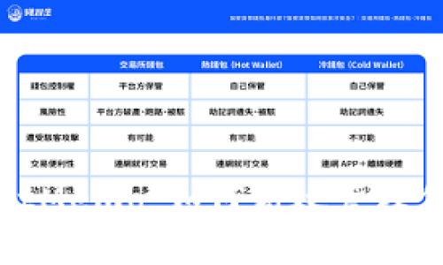 探寻TPWalletMemo：如何高效管理你的一切事务