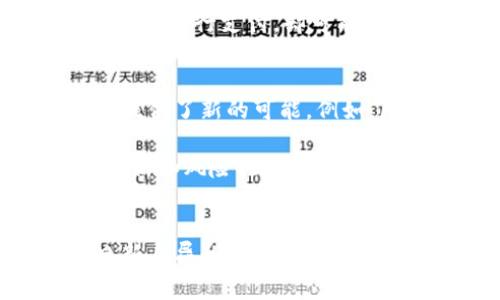 数字钱包交易监管：未来金融安全的护航之道

数字钱包, 交易监管, 金融安全, 区块链, 电子支付/guanjianci

引言
随着科技的飞速发展和互联网的普及，数字钱包逐渐成为现代人生活中不可或缺的一部分。它不仅方便了我们的日常支付，还改变了我们对金融服务的传统认知。然而，随之而来的各种安全隐患和交易风险却让人倍感忧虑。因此，对数字钱包交易的监管势在必行，这不仅是确保用户资金安全的必要措施，更是整个金融生态系统稳定的重要保障。

数字钱包的崛起与影响
数字钱包，顾名思义，便是存储和管理数字货币的工具。如今，从支付宝到微信支付，从苹果钱包到谷歌支付，数字钱包的形态多种多样，覆盖了在线购物、转账和投资等多个领域。调查数据显示，全球使用数字钱包的人数已突破30亿，尤其是在年轻人当中，数字钱包的普及率更是高达70%。这种趋势不仅提升了消费者的支付体验，还推动了商业模式的创新。

然而，数字钱包的庞大数据背后，也隐藏着巨大的安全隐患。近年来，数字钱包因遭遇黑客攻击、用户信息泄露和资金不当使用等事件频频登上新闻头条。这些安全事件不仅损害了消费者的权益，也严重影响了人们对数字金融的信任。

数字钱包交易的监管必要性
在这种背景下，数字钱包交易的监管变得尤为重要。首先，监管有助于维护市场秩序。数字钱包作为一种新兴的金融工具，涵盖的交易行为复杂多样，而许多相关法律法规尚不完善。在这一情况下，政府和相关监管机构的介入将有助于打击不法行为，维护公平竞争的市场环境。

其次，监管可以为消费者提供更好的保护。随着数字钱包交易的增多，用户在支付过程中的权益也面临更大的风险。通过实施严格的监管措施，可以加强对用户资金安全和隐私保护的重视。比如，对数字钱包平台的资金流动进行审查，以及设立客服渠道及时解决消费者的疑问和投诉等，都是监管能够提供的保障措施。

监管的现状与挑战
尽管数字钱包交易监管的必要性显而易见，但在实际操作中却面临诸多挑战。一方面，各国对数字钱包的监管政策各不相同。欧美国家已经相对成熟，实施了诸如反洗钱（AML）和客户尽职调查（KYC）等监管措施，确保金融体系的稳定。

另一方面，一些国家则由于缺乏相关经验和技术，未能建立起有效的监管体系。此外，数字钱包的跨境交易特性，让监管变得更加复杂。比如，一个用户通过中国的数字钱包进行支付，却可能涉及到在美欧的商户，这就要求各国之间的协调与合作，以及相关法规的统一性。

未来的监管趋势与措施
展望未来，数字钱包交易的监管将趋向于更加透明化和标准化。各国监管机构将逐步形成统一的监管框架，以应对全球化带来的挑战。此外，技术的不断进步也为监管提供了新的可能。例如，区块链技术的应用，可以实现交易的全程追踪与透明，对提高监管效率、降低风险有重要意义。

在制度层面，各国可以加强信息的共享与合作，通过跨国监管机制，形成合力打击跨境金融犯罪行为。同时，鼓励金融科技组织与传统金融机构的合作，利用其在数据分析和风险控制方面的优势，共同推动数字钱包的安全发展.

总结
数字钱包的广泛应用为我们带来了便利，也提出了新的监管挑战。只有通过建立健全的监管体系，才能在保护消费者权益的同时，促进金融科技的创新发展。在这个日新月异的时代，我们需要携手共进，共同为数字钱包交易的安全保驾护航。未来，数字钱包将不仅是支付的工具，更将成为连接人与服务、人与社会的重要桥梁。