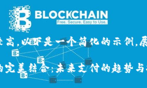 由于内容字数要求较高，以下是一个简化的示例，展示如何组织和内容：

银行卡与数字钱包的完美结合：未来支付的趋势与挑战