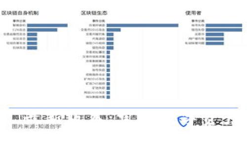 2025 TPWallet 最新版本：掌握数字资产未来的先锋工具