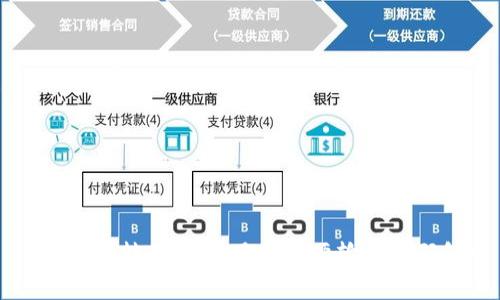 TPWallet转账必看：是否需要输入密码解析