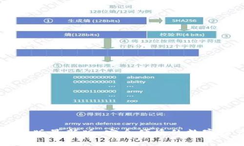TPWallet苹果版最新版：安全便捷的数字资产管理神器