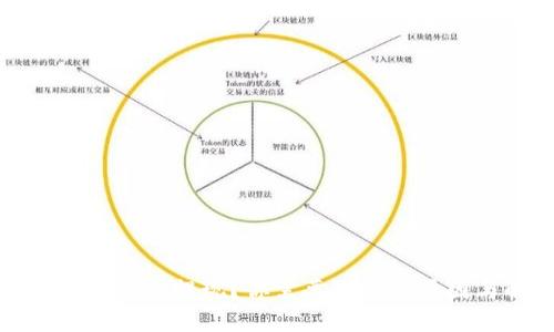 数字钱包平台不让提现？你需要知道的原因与解决方案