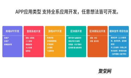 YBD数字钱包：创新科技引领金融未来