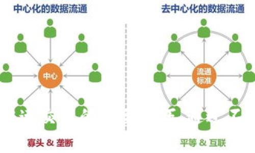 baoti如何解决TPWallet中以太坊矿工费不足的问题？/baoti
TPWallet, 以太坊, 矿工费, 加密货币, 钱包/guanjianci

引言
在数字货币的世界中，以太坊凭借其智能合约功能而备受欢迎。然而，对于新手用户而言，如何有效管理和支付以太坊的矿工费，成为了一道令人头疼的问题。TPWallet作为一个多功能的加密货币钱包，虽然提供了方便的操作界面和多种功能，但有时用户在进行交易时可能会面临“矿工费不足”的困扰。本文旨在深入探讨如何解决TPWallet中以太坊矿工费不足的问题，并提供切实可行的解决方案。

什么是矿工费？为什么会出现不足的情况？
矿工费，或者说交易手续费，是用户在进行以太坊交易时必须支付给矿工的费用，此费用是用来激励矿工打包交易和维护网络安全的。简单来说，矿工费的高低直接影响到交易的处理速度。若设置的矿工费过低，可能导致交易长时间未被确认，从而影响到用户的体验。
在TPWallet中，如果您收到“矿工费不足”的提示，通常有以下几种原因。
ul
    listrong网络拥堵/strong: 当以太坊网络的交易量高时，矿工会选择费用更高的交易进行处理。如果您设置的矿工费低于当前网络平均水平，就有可能面临费用不足的问题。/li
    listrong钱包余额不足/strong: 在TPWallet中，除去矿工费外，您需要确保钱包余额足够覆盖整个交易所需费用。如果余额不足，即使矿工费设置合理，交易也无法成功。/li
    listrong市场波动/strong: 加密货币市场的波动性巨大，矿工费也可能随之大幅波动，造成用户未及时更新其费用设定而导致的不足。/li
/ul

如何查看当前的矿工费？
要成功进行以太坊交易，首先必须了解当前的矿工费情况。在TPWallet中，有两种方法可以查看当前的矿工费用：
ol
    listrong通过TPWallet界面/strong: 打开TPWallet应用，进入“转账”界面时，系统会自动给出一个推荐的矿工费选项，您可以根据自己的需要进行调整。/li
    listrong使用区块链浏览器/strong: 使用以太坊区块链浏览器（如Etherscan等）可以查看当前的平均交易费用，帮助您合理设定自己的交易费。/li
/ol

如何调整矿工费用？
在TPWallet中，调整矿工费用的过程相对简单。以下是详细步骤：
ol
    li打开TPWallet应用程序，进入主界面。/li
    li选择“转账”功能，输入目标地址和转账金额。/li
    li在矿工费用的设置选项中，您会看到推荐费用，您可以根据需求进行调整，通常分为em标准/em、em快速/em和em最优/em选择。/em/li
    li确认您的设置，点击“发送”按钮。/li
/ol
通过这一系列步骤，您就可以灵活地调整矿工费用，确保交易能够顺利完成。

如何解决矿工费不足的问题？
若您在交易过程中依然遇到矿工费不足的问题，可以尝试以下几种方法来解决：
h41. 增加钱包余额/h4
如果您的TPWallet中余额不足以支付矿工费，最直接的方式是向钱包充值。您可以通过其他交易平台将以太币转入您的TPWallet。

h42. 矿工费用设置/h4
如前所述，您可以通过上述方式调整矿工费用。在网络较为拥堵的情况下，建议选择较高的费用以确保交易能够尽快被处理。若急需交易，也不妨选择最优费用选项。

h43. 使用二次确认/h4
在一些情况下，如果您不着急，建议选择较低的矿工费用，耐心等待交易自然确认。虽然速度较慢，但能有效节省费用。

h44. 获得额外的以太币奖励/h4
除了充值，您还可以通过参与一些去中心化金融（DeFi）项目，或者加入挖矿池的方式赚取额外的以太币，来补充钱包的余额以支付矿工费。

总结
在处理以太坊交易时候，矿工费的管理显得尤为重要。特别是在TPWallet这样的数字钱包中，用户需要时刻注意钱包的余额以及网络的交易费用情况，以确保交易的顺利完成。
希望本文所提供的解答、技巧与建议能够帮助您解决TPWallet中以太坊矿工费不足的问题，使您在数字货币的世界中游刃有余。无论是新手还是资深用户，合理管理矿工费用都是实现快速交易的必要技巧。通过不断地实践与成长，您将能够在这个快速发展的领域中找到属于自己的位置。