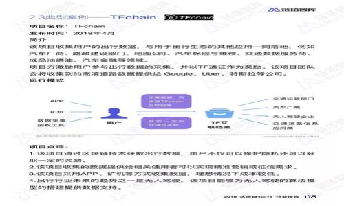 TPWallet的赚钱模式解析：抓住数字资产浪潮的机会