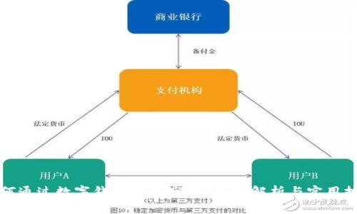 如何通过数字钱包领取空投？深入解析与实用技巧