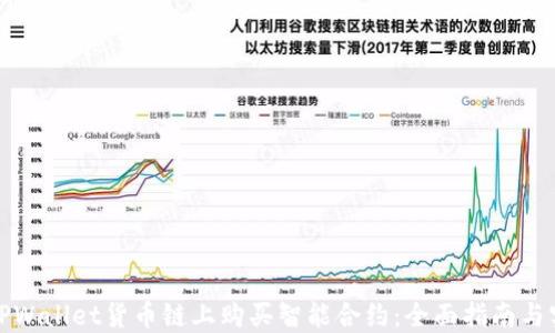 
如何在TPWallet货币链上购买智能合约：全面指南与实用技巧