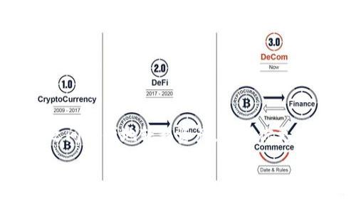   如何通过TPWallet将火币链资产转移到币安链的详细指南 / 

 guanjianci TPWallet, 火币链, 币安链, 数字资产转移, 加密货币 /guanjianci 

引言
随着区块链技术的快速发展，数字资产的流动性成为了各个投资者关注的焦点。尤其是在不同的区块链之间转移资产，越来越多的人开始使用多功能钱包来管理自己的数字货币。TPWallet作为一个备受欢迎的多链数字钱包，支持多种区块链，包括火币链和币安链，使得用户可以方便地进行资产的转移和管理。在本篇文章中，我们将详细解析如何通过TPWallet实现火币链资产转移到币安链的操作步骤，帮助用户在这个快速发展的数字货币市场中游刃有余。

第一步：下载和注册TPWallet
在开始之前，首先需要确保你拥有TPWallet。你可以在应用商店或者TPWallet的官网上免费下载。这款钱包不仅支持火币链和币安链，还支持其他多种主流链，界面友好，易于操作。
下载完成后，打开TPWallet进行注册。用户需要提供一些基本的信息，创建一个安全的密码，并确保妥善保管助记词。助记词是恢复账户的关键，绝不要与他人分享。

第二步：导入火币链资产
若你已经有火币链的资产，可以直接导入TPWallet。如果是第一次使用TPWallet，首先需要在钱包中找到火币链（Huobi Chain）选项，点击进入后，选择“收到”或者“接收”按钮。系统会生成一个火币链的地址，用户可以将自己的火币资产发送到这个地址。
如果你的火币链资产已经在TPWallet中，那么在钱包主界面即可看到这些资产。在这里，你可以随时查看自己的余额和交易记录，以确保一切正常。

第三步：选择转账类型
在TPWallet中，一般会有多种转账方式可供选择。特别是当你需要跨链转账时，选择正确的转账类型至关重要。进入火币链的界面后，选择“转账”选项，接下来需要选择转账类型——在这里我们需要选择跨链资产转移。
选择跨链转账时，系统会引导你选择目标链。在这个案例中，你需要选择币安链（Binance Smart Chain）。

第四步：填写转账信息
在选择好转账类型后，接下来填写转账信息。不过，在填写之前，确保你已经获取了币安链上的接收地址。打开你的币安链钱包，找到“接收”选项，复制生成的地址。
回到TPWallet，粘贴这个币安链地址。在“金额”一栏中输入你想要转账的火币链资产数量。务必检查资产的数量，确保没有输入错误。
同时，系统会显示转账的手续费，你需要确保账户中有足够的余额来支付这笔手续费。在确认所有信息无误后，点击“确认转账”。

第五步：确认转账信息
在点击“确认转账”后，TPWallet会要求你再次确认转账细节，包括接收地址、转账金额及手续费等。在这一步骤中，特别重要的是再次核对接收地址，确保没有错误。一旦确认无误，就可以继续下一步。
根据区块链的交易确认机制，火币链的转账可能需要几分钟至几十分钟不等的时间才能完成。这段时间内，你可以在TPWallet中查看交易状态。在主页上可以找到“交易记录”选项，点击后可以查看当前转账的进度和状态。

第六步：等待交易完成
一旦火币链上的转账确认，TPWallet会自动将资产转移至币安链上。在等待期间，你可以随时刷新页面，查看实时的交易状况。如果出现了任何问题，TPWallet也会给出相应的提示。
在等待的过程中，建议用户保持冷静，不要频繁操作，避免因反复查询状态而导致的额外手续费或者其他不必要的麻烦。

第七步：检查币安链上的资产
一旦转账完成，你将在币安链钱包中看到新增的资产。你可以在币安链钱包中查看到账的资产数量及记录。如果没有看到到账的数字，可能是因为区块链的交易还未完全确认，耐心等待一段时间。
此外，也建议用户在币安链的钱包中查看地址是否正确，确保转移过程中的每一个步骤都准确无误。资产的安全性是使用数字货币时最重要的考量。

总结与建议
通过TPWallet实现火币链到币安链的资产转移其实是一个相对简单的过程，只要仔细按照步骤进行，注意确认每一个细节，你就可以顺利完成这笔交易。当前市场数字资产的流动性极为重要，了解如何在不同的链之间方便地转移资产，能让你更好地把握投资机会。
最后，建议用户在进行大额转账前，先进行小额试探性转账，以确保系统的稳定性和可靠性。同时，保持对市场的研究及对新兴技术的调整，将会使你的数字资产管理更加得心应手。
希望通过本篇文章的详细解析，能够帮助你在TPWallet中顺利实现火币链到币安链的资产转移。如果在过程中有任何问题，欢迎随时咨询社区或寻求在线客服的支持，让我们在这个迅速发展的数字货币世界中一起成长。