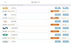   “tpwallet里的Best可以卖吗？一文解答你的疑惑！