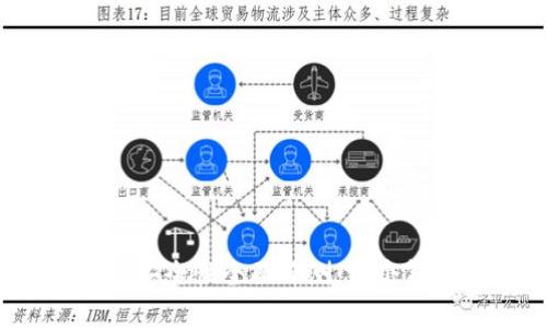 数字人民币钱包安全性全面评测：哪个钱包最值得信赖？