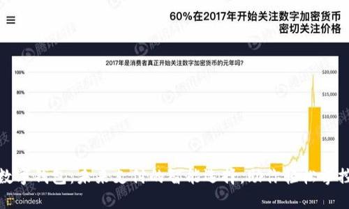 惠普数字钱包：未来支付的智能选择，助你轻松掌控财务