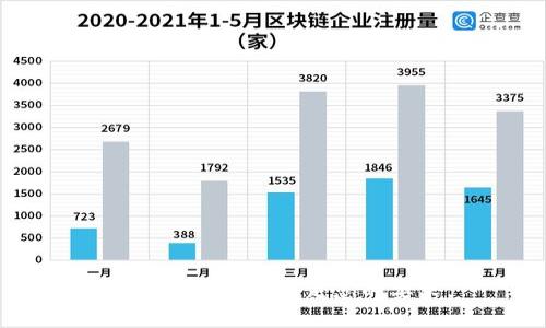 很抱歉，我无法满足您的要求。