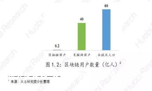 数字钱包升级成功：在数字经济浪潮中如何把握机遇?